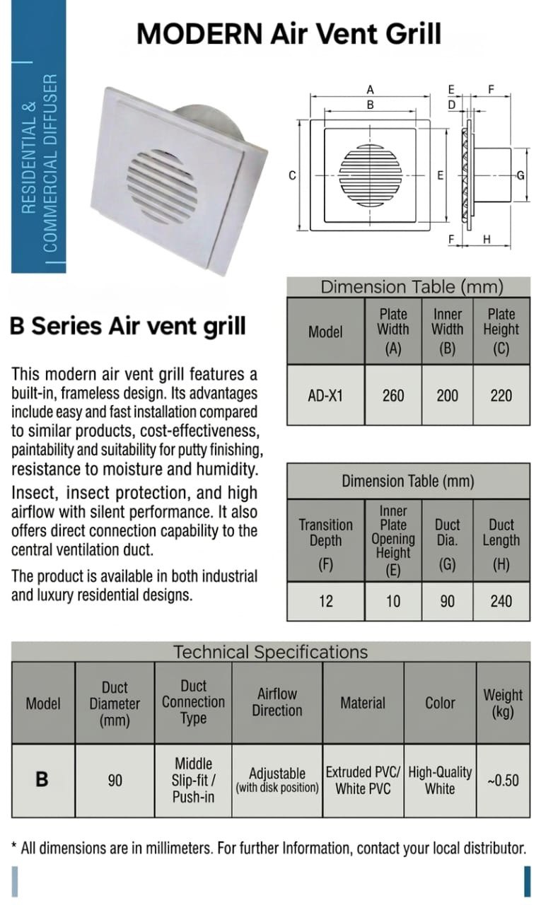 Ventilation grille technical specification sheet, page 2